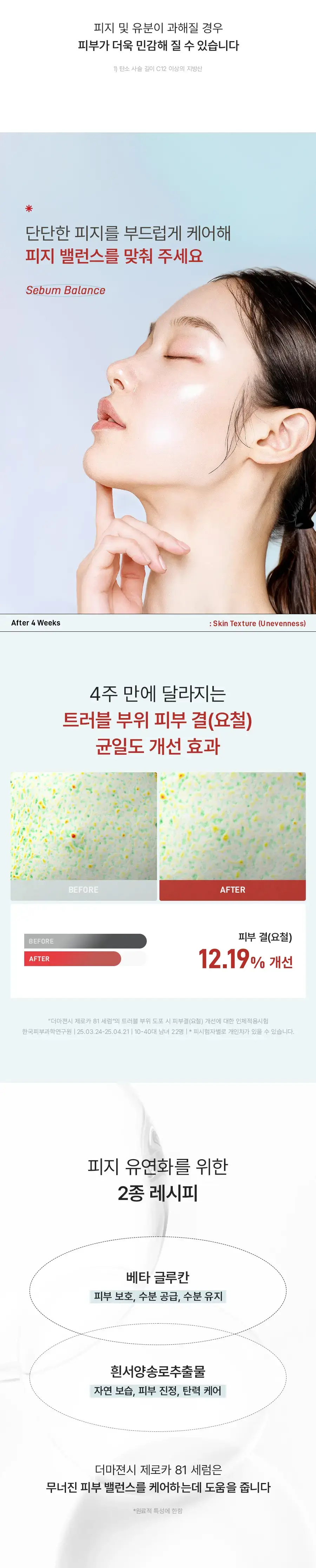 [트러블OUT세럼] 더마젼시 제로카 81 세럼 30ml 상세페이지 11